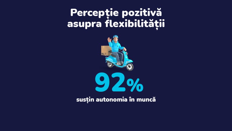 Creșterea economiei de tip „gig” în România: avantajele veniturilor suplimentare