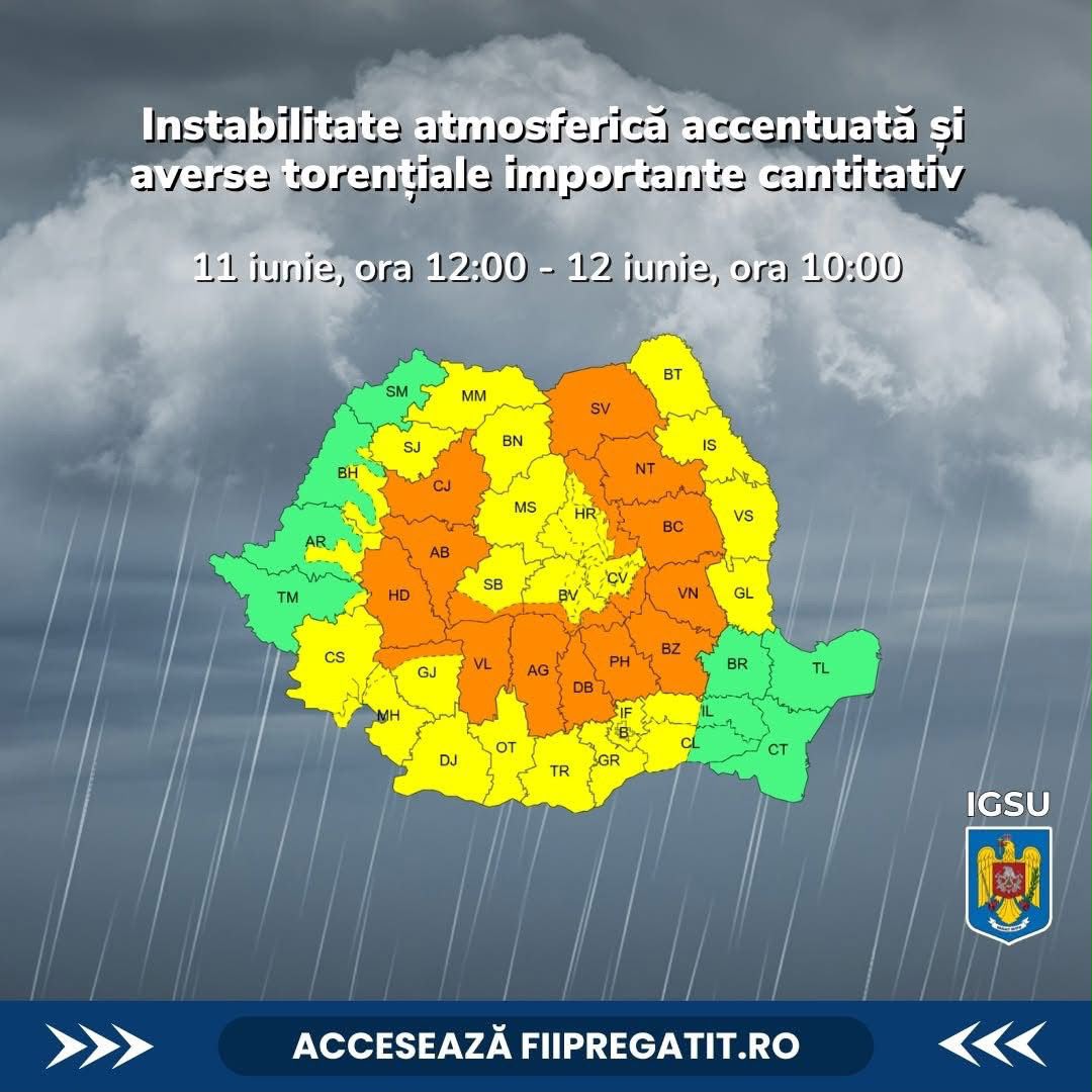 Avertizare RO-ALERT pentru vreme severă în Cluj-Napoca: vânt de 90 km/h și grindină